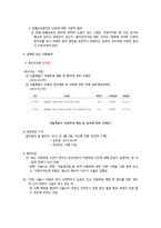자치 법규 규칙의 배경,개념과 유형,입법절차,원칙,범위,효력,한계 및 개선방안,문제점,현장방문-7