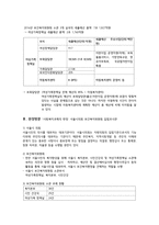 자치 법규 규칙의 배경,개념과 유형,입법절차,원칙,범위,효력,한계 및 개선방안,문제점,현장방문-9