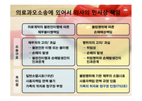 의료과오의 형사법적 책임 업무상과실치사상죄-20
