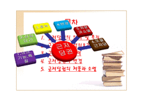 근저당권 근저당권 의의 근저당권 기능 근저당권 특질 근저당권 성립 요건 근저당권 효력 근저당권 변경 근저당권 처분 근저당권 소멸 근저당권 포괄근저당 근저당권 연구 근저당권 피피티-2