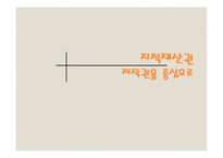 지적재산권 - 저작권을 중심으로-1
