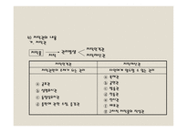 지적재산권 - 저작권을 중심으로-7