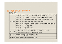 지적재산권 - 저작권을 중심으로-11