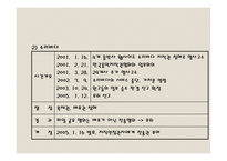 지적재산권 - 저작권을 중심으로-12