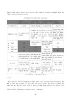 성매매특별법 이후 등장한 논란과 쟁점-6