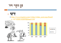 이혼 이혼 정의 이혼 종류 이혼 제도 이혼 현황 이혼에 따른 문제점 이혼 이론-12
