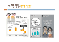 이혼 이혼 정의 이혼 종류 이혼 제도 이혼 현황 이혼에 따른 문제점 이혼 이론-18