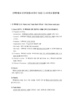 미특허청과 미저작권청사이트의 구성과 그 사이트내 중점역할-1