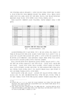 법제사적 관점으로 본 포교규칙-17