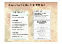 Law School 위헌 여부-5