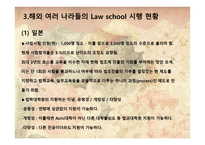 Law School 위헌 여부-10