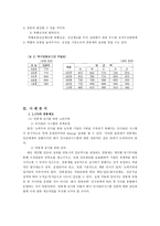 효과적인 연봉제 도입을 위한 방안에 대한 연구-8