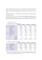 환경범죄 환경범죄의 의의 환경범죄의 개념 환경범죄의 환경범죄의 종류-7