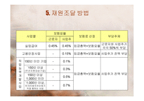 고용보험법 고용보험목적법-8