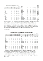 베이비붐 시대의 노인-6