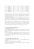 우리의 정치부패 부패의 종류 정치 부패의 개념 부패 라운드 해외의 정치 부패 사례 일본의 정치부패 중국의 정치부패 우리나라의 부패 지수 우리나라의 정치부패 관련 대표적 사례-5