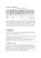 사회과학 세탁서비스 소비자 피해-7