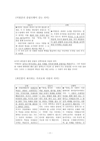 광장에서 이명준의 중립국행이 갖는 의미와 최인훈이 제시하는 가치로서 사랑에 대한-2