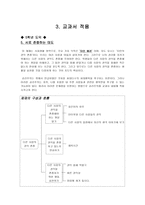 공리주의 - 벤담과 밀 - 도덕교육-7