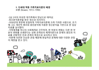 다세대 역동 가족 치료-2