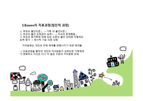 다세대 역동 가족 치료-11