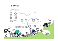 다세대 역동 가족 치료-17