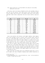 북방한계선 NLL 무엇이 문제인가-6