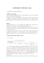 사회복지법상의 사회복지급여 수급권 변화-1