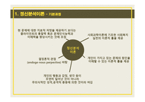 사회복지 실천기술론 - 사회복지실천 모델에 따른 개입기술-3