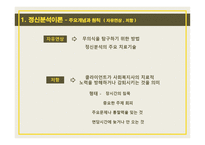 사회복지 실천기술론 - 사회복지실천 모델에 따른 개입기술-8