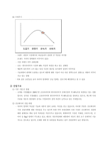금호타이어 타이어 산업 분석 타이어 산업 개요 타이어 수주형태 타이어 수급상-6