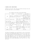 서번트 증후군(부제 - 축복받은 천재들)-12