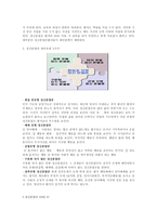 사회과학 정신분열증-6