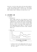 신빈곤층의 덫에 걸린 한국호 신빈곤층 신빈곤층 발생배경 신빈곤층 사례-4