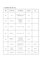 사업계획서 - 노인의 건강 - 노인들의 정서 및 체력증진-4
