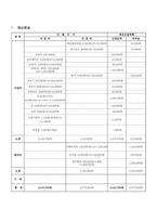 사업계획서 - 노인의 건강 - 노인들의 정서 및 체력증진-5