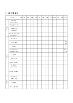 사업계획서 - 노인의 건강 - 노인들의 정서 및 체력증진-6