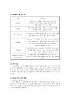재가복지서비스의 변화 재가복지서비스 개념 재가복지서비스 현황 재가복지서비스-5