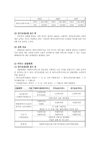 재가복지서비스의 변화 재가복지서비스 개념 재가복지서비스 현황 재가복지서비스-6