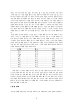 아리스토텔레스의 윤리설-4