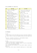 보육시설 탐방보고-10