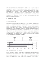 가정폭력 청소년 학대의 실태와 대응방안을 중심으로-7