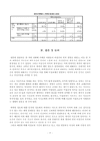 경북대학교 학생들의 이성교제 시 폭력경험에 관한 조사-17