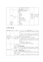 1세대 노인부부 관계증진 프로그램-6
