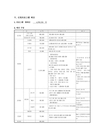 1세대 노인부부 관계증진 프로그램-13