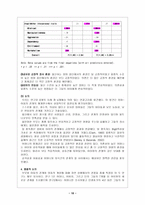 부모 자녀의 초기 관계에 기여하는 부모의 성격과 유아의 기질-10