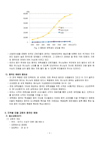 국내 중국인 예배의 현황 및 육성 전략 ★ 동신교회의 중국인 예배를 중심-5