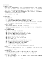 국내 중국인 예배의 현황 및 육성 전략 ★ 동신교회의 중국인 예배를 중심-6