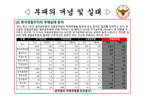 경찰감찰제도와 기능강화 방안 감찰제도 정의 경찰조직 통제기구 경찰통제 의의-10