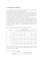 시각장애인들의 여가생활 시각장애인들의 여가생활 실태-1